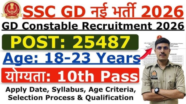 SSC GD Constable Recruitment 2026