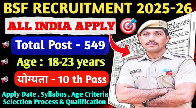 BSF GD Constable Sports Quota Recruitment 2026 Notification Out For 549 Posts Apply Online